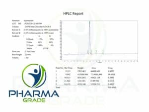 Ipamorelin_Pharmagrade HPLC Certificate
