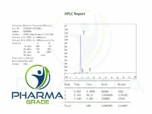 IGF-1 DES_Pharmagrade HPLC Certificate
